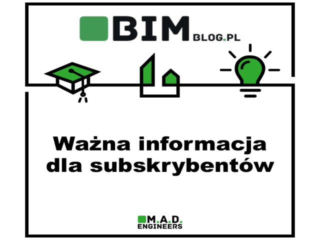 Featured image for “Ważna informacja dla subskrybentów”